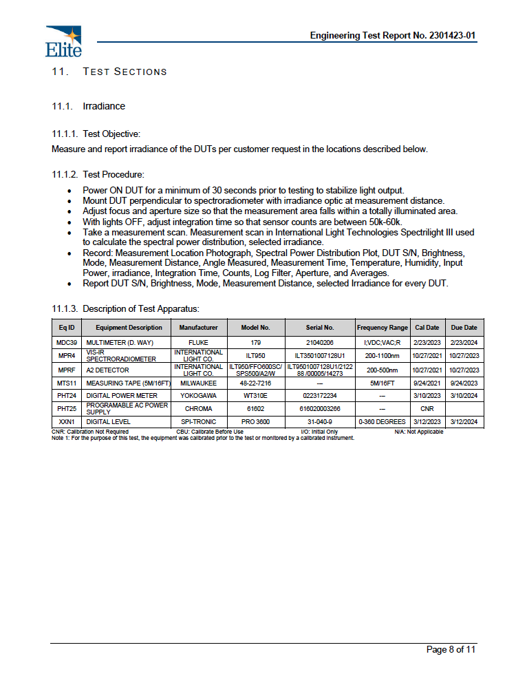 BioLight ReCharge panel displayed with protective gear ensuring safe usage during sessions.