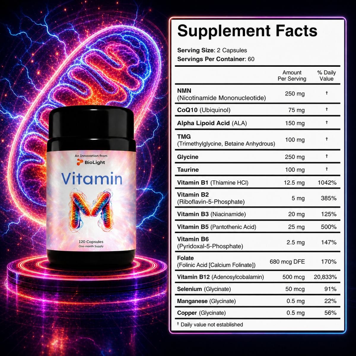 Foundational Stack | Vitamin M + BioLithin + BioShilajit + BioMinerals