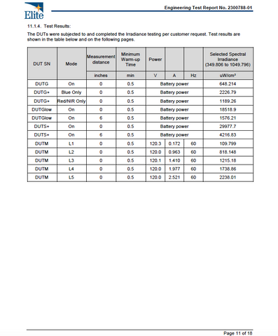 User manual cover for the Guardian by BioLight, offering insights into device functionality.