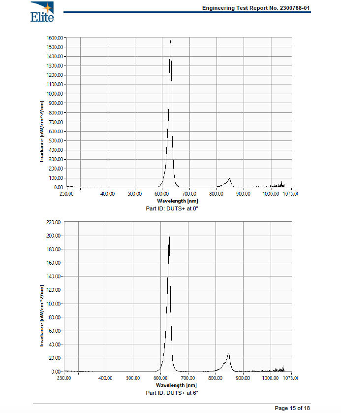 BioLight Shine device in an inviting setting, promoting relaxation and well-being through advanced light therapy.