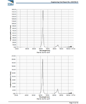 BioLight Shine device in an inviting setting, promoting relaxation and well-being through advanced light therapy.