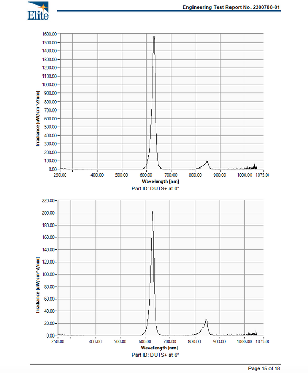 BioLight Shine device in an inviting setting, promoting relaxation and well-being through advanced light therapy.