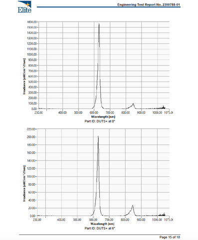 BioLight Shine device in an inviting setting, promoting relaxation and well-being through advanced light therapy.