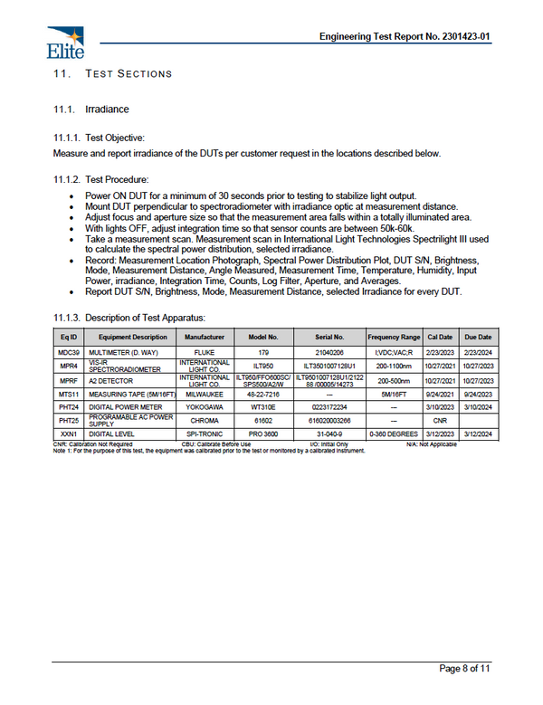 The ReStore panel displaying adjustable settings for light irradiance.