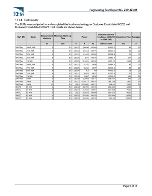 Functional layout of the ReStore Full-Body Red Light Therapy Panel.