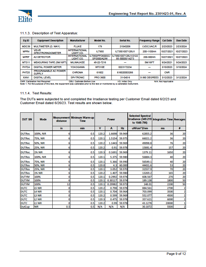 The Cocoon ensures a relaxing atmosphere with its soothing light options, perfect for at-home treatments.