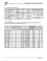 The Cocoon ensures a relaxing atmosphere with its soothing light options, perfect for at-home treatments.