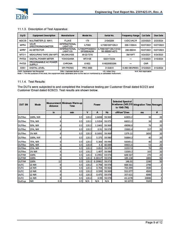 The Cocoon ensures a relaxing atmosphere with its soothing light options, perfect for at-home treatments.