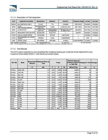 The Cocoon ensures a relaxing atmosphere with its soothing light options, perfect for at-home treatments.