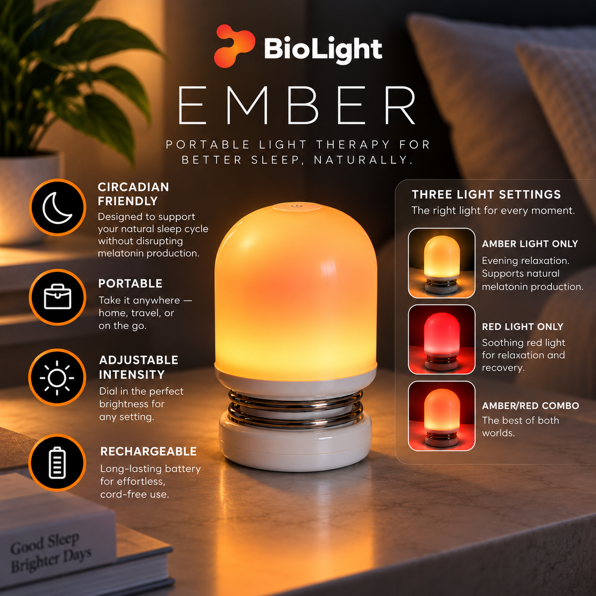 Sleep Stack | BioLight Ember + Unmatched Longevity Sleep Bundle