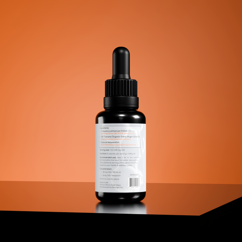 BioESS60: Antioxidant for Longevity & Energy | Regular & Concentrated